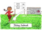 068-FF Soccer Player, Female - Dark Skin