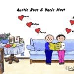 385-FF Grandma & Grandpa, 5 Hearts