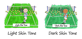 Background differences between light and dark skin tone options